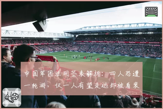 中国军团法网签表解析：四人恐遭一轮游，仅一人有望走远却被看衰