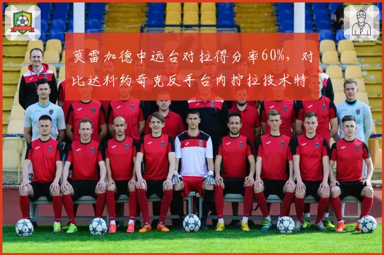 莫雷加德中远台对拉得分率60%，对比达科约奇克反手台内拧拉技术特点